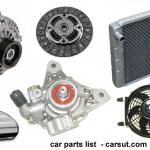 List of Car Parts