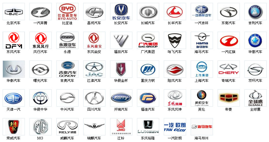 Chinese car brands