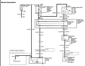 Ford Alternator Wiring Diagram